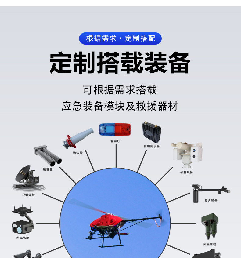 產(chǎn)品簡(jiǎn)介--油動(dòng)式長航時(shí)大載荷應(yīng)急救援無人機(jī)_05.jpg